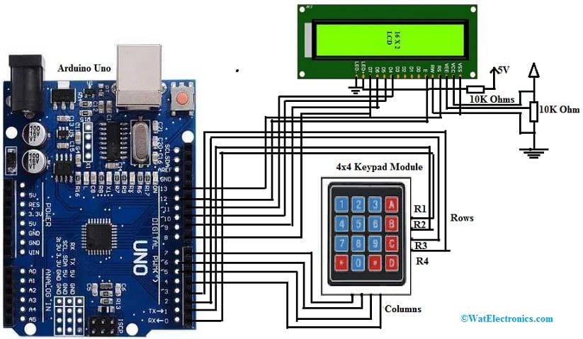 Circuito keypad y LCD