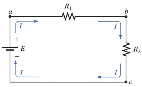 Símbolos de compuertas lógicas